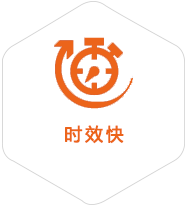 城北到保加利亚物流公司