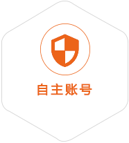 城北到保加利亚国际快递